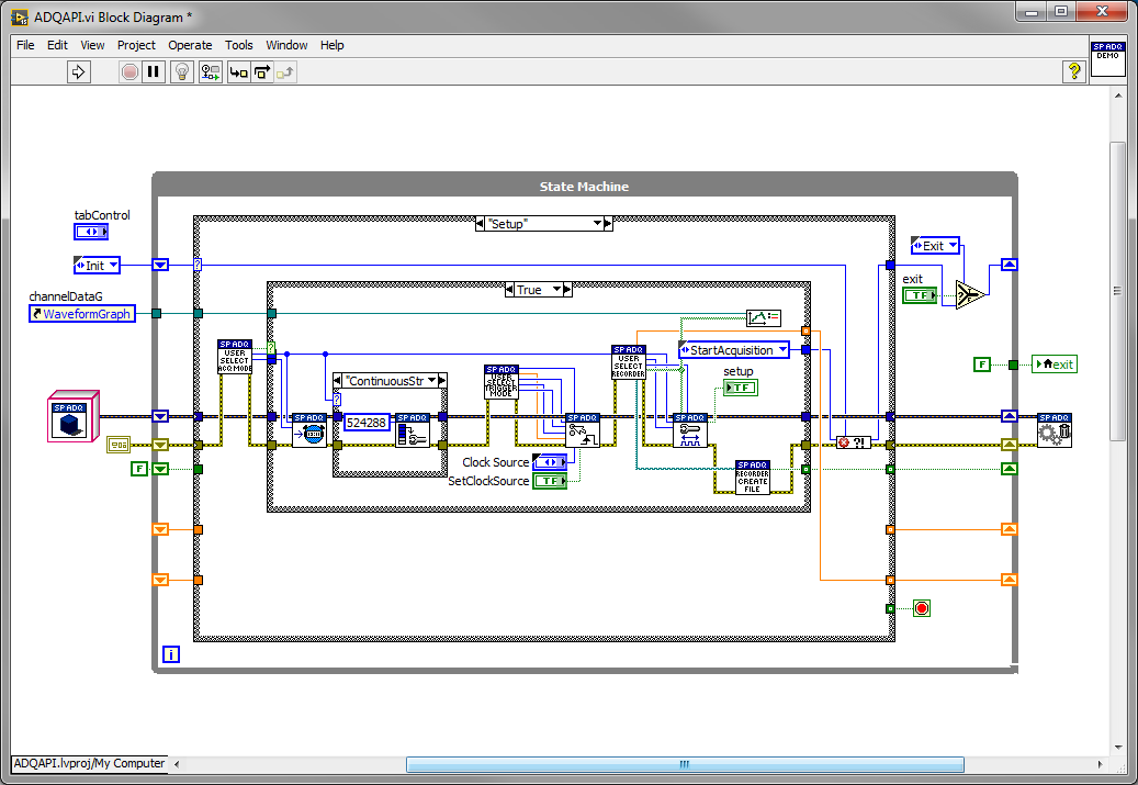 LabVIEW™ Drivers for data acquisition boards Teledyne SP Devices