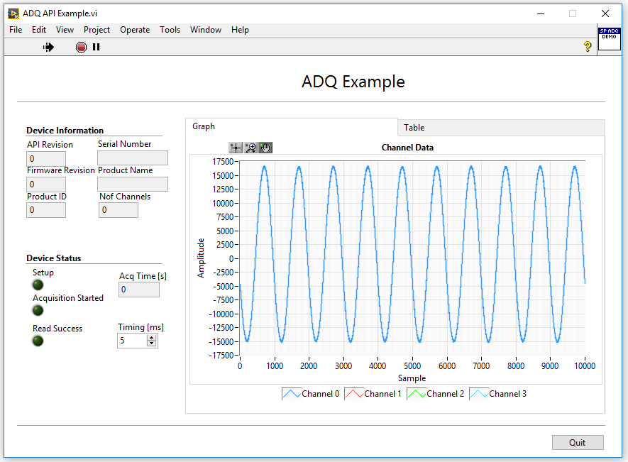 LabVIEW™ Drivers for data acquisition boards Teledyne SP Devices