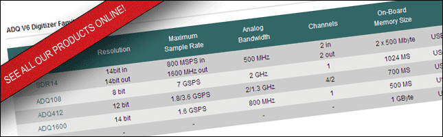 Newsletter - Introducing SDR14 